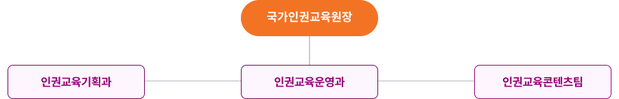 반응형 이미지